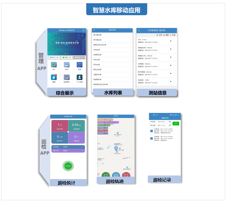 智慧水庫手機端軟件界面 智慧水庫手機端軟件界面