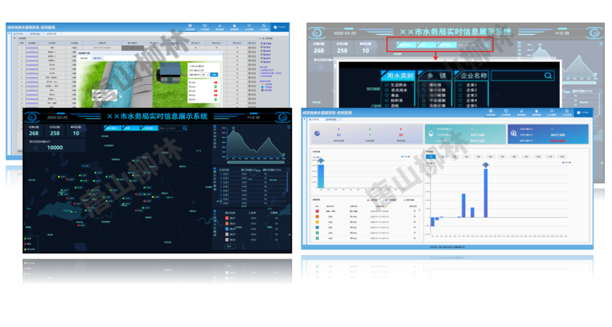 水資源監(jiān)控平臺界面 水資源監(jiān)控平臺界面