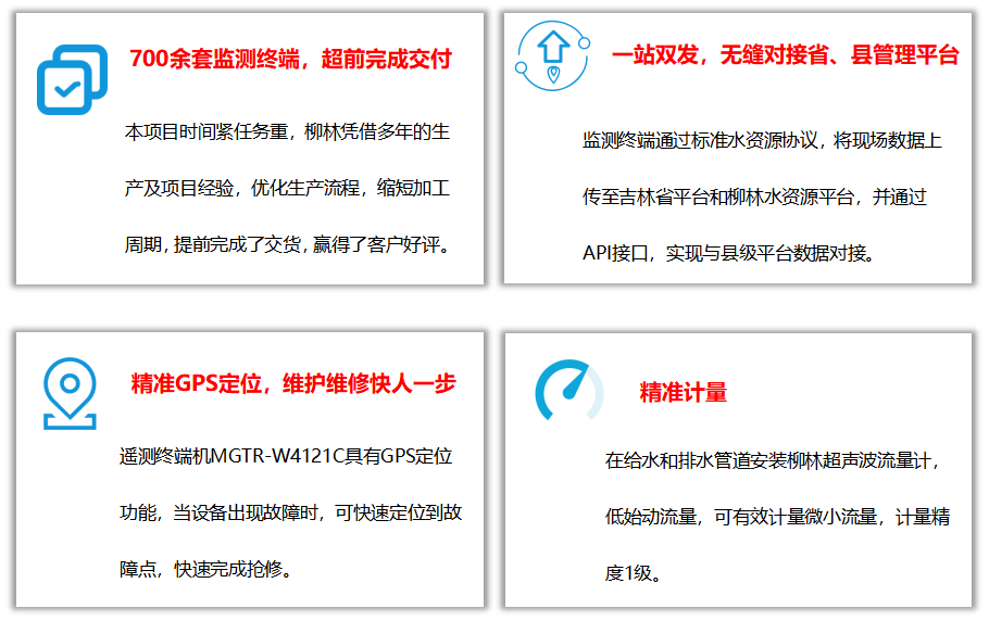 系統(tǒng)特點(diǎn)1 系統(tǒng)特點(diǎn)1