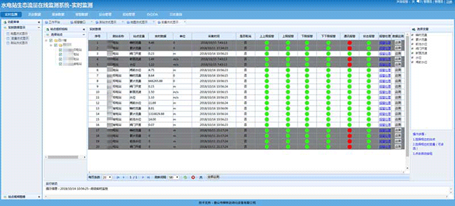 水電站生態流量泄洪監測軟件2 水電站生態流量泄洪監測軟件2