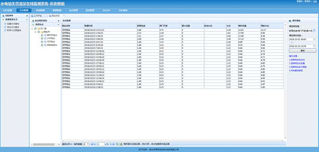 水電站生態流量泄洪監測軟件3 水電站生態流量泄洪監測軟件3