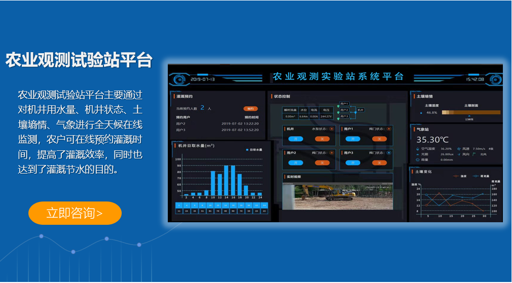 農(nóng)業(yè)觀測試驗站平臺