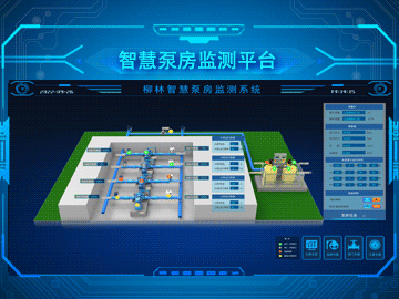 智慧泵站無(wú)人值守平臺(tái)