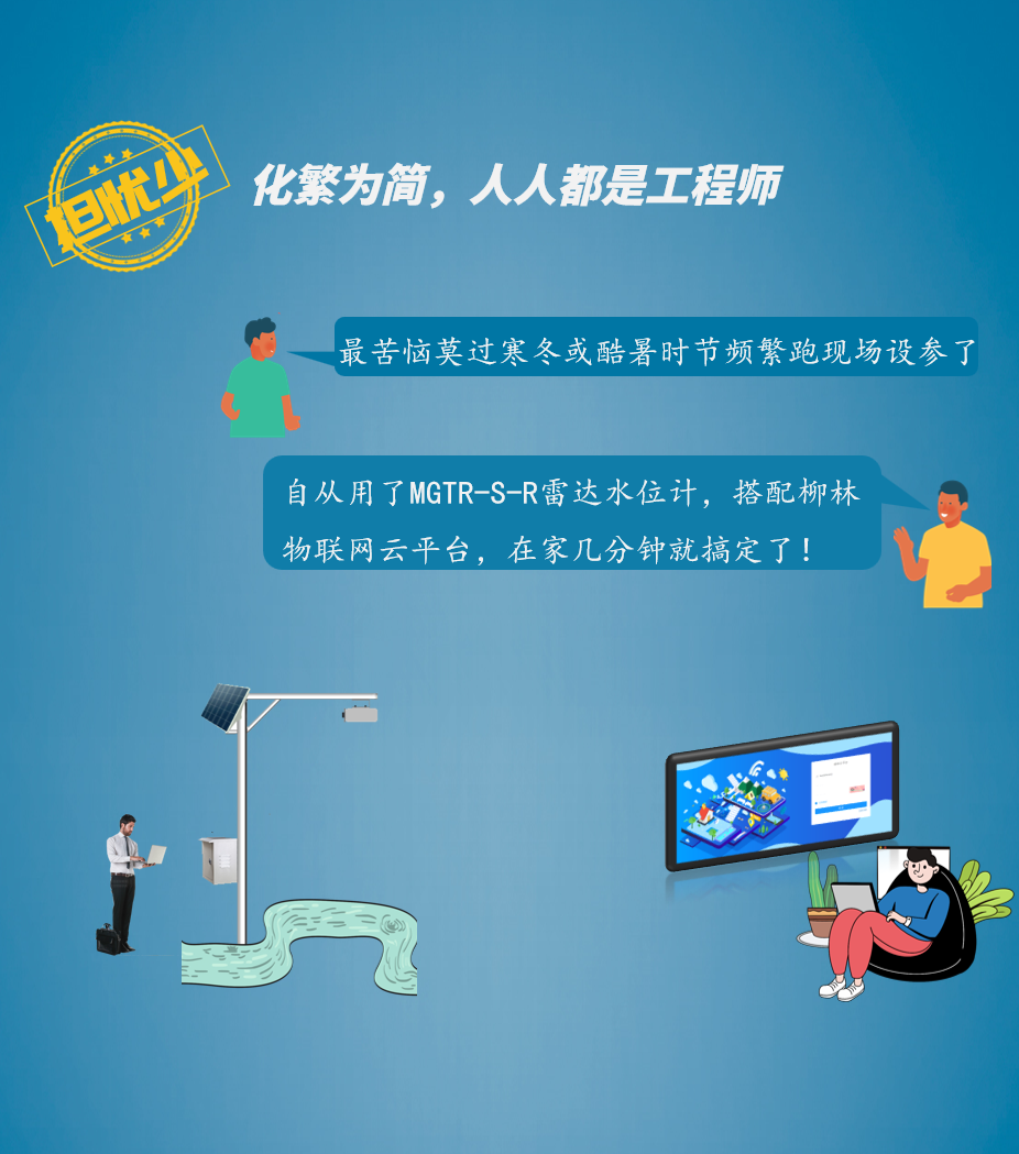 擔(dān)憂少,化繁為簡(jiǎn),人人都是工程師 擔(dān)憂少,化繁為簡(jiǎn),人人都是工程師