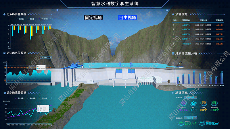 智慧水利數字孿生系統界面2 智慧水利數字孿生系統界面2