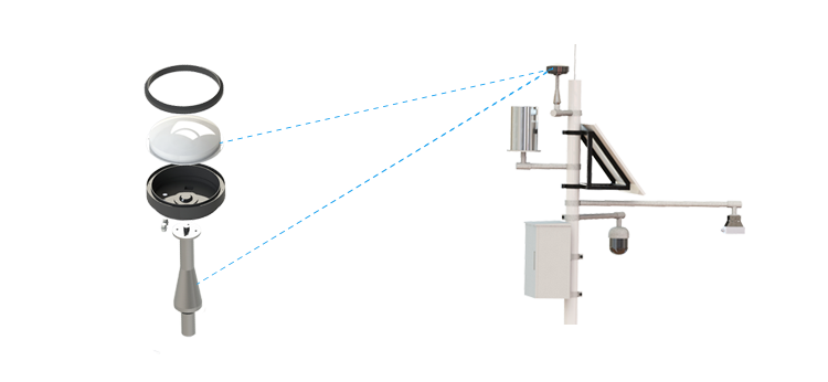安裝展示 安裝展示