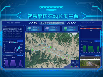 數字孿生灌區管理平臺