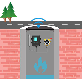 窨井氣體監(jiān)測系統(tǒng)