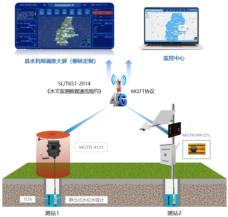 系統(tǒng)拓撲圖 790更新產品圖片.png