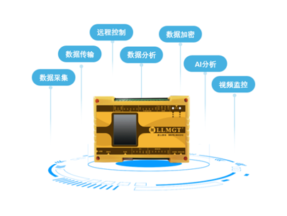 揭秘！水利遙測終端機：智慧水利的“千里眼”與“順風耳”