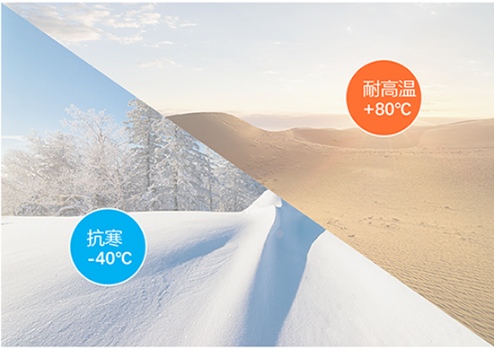 水利遙測終端耐高溫,抗嚴寒