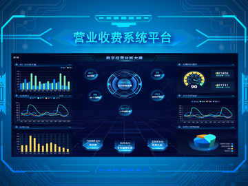 營(yíng)業(yè)收費(fèi)系統(tǒng)平臺(tái)