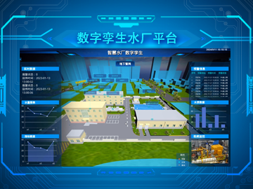 農(nóng)村供水?dāng)?shù)字孿生系統(tǒng)平臺(tái)
