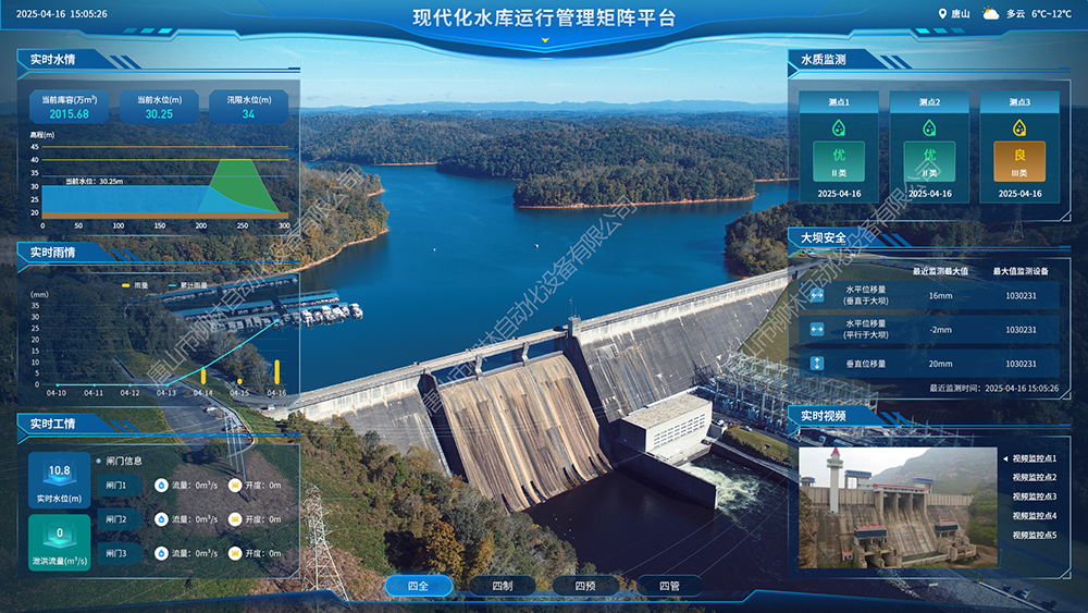 現(xiàn)代化水庫運行管理矩陣平臺-四全