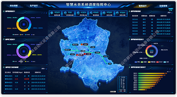 供水管網監(jiān)測系統平臺