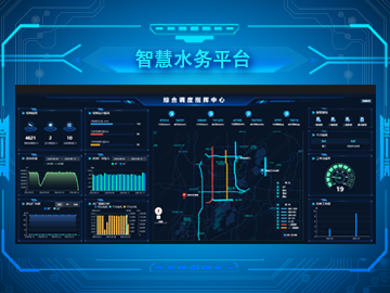 智慧水務(wù)平臺(tái)